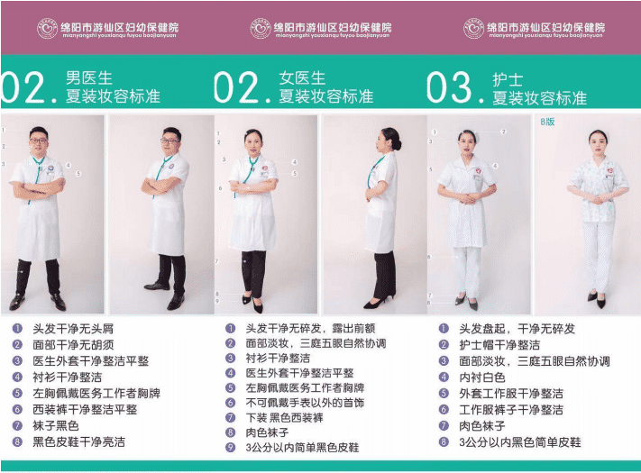 醫(yī)院優(yōu)質(zhì)服務(wù)體系建設(shè)(圖14)