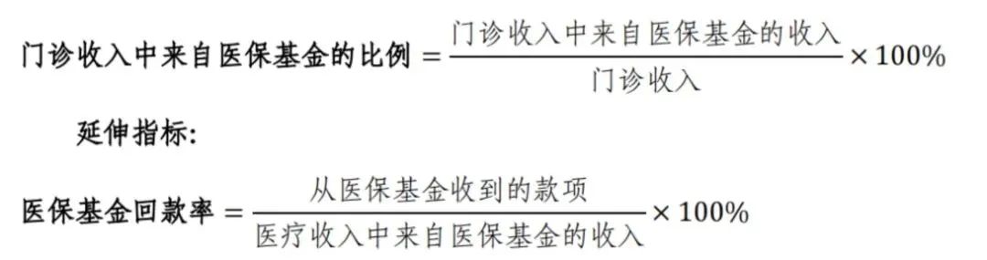 解讀！國(guó)家三級(jí)公立醫(yī)院績(jī)效考核新增1項(xiàng)指標(biāo)，修訂41項(xiàng)指標(biāo)(圖14)